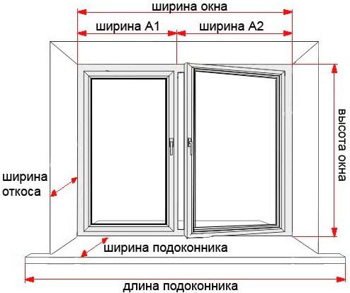 Система УНИ-1